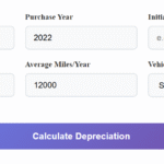Car Depreciation Calculator for United States