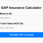 Gap Insurance calculator
